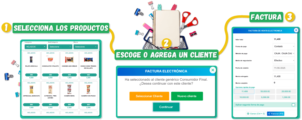 punto de venta para drogueria o farmacia