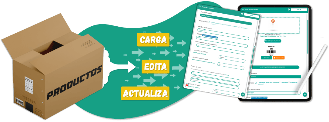 sistema para negocios y empresas