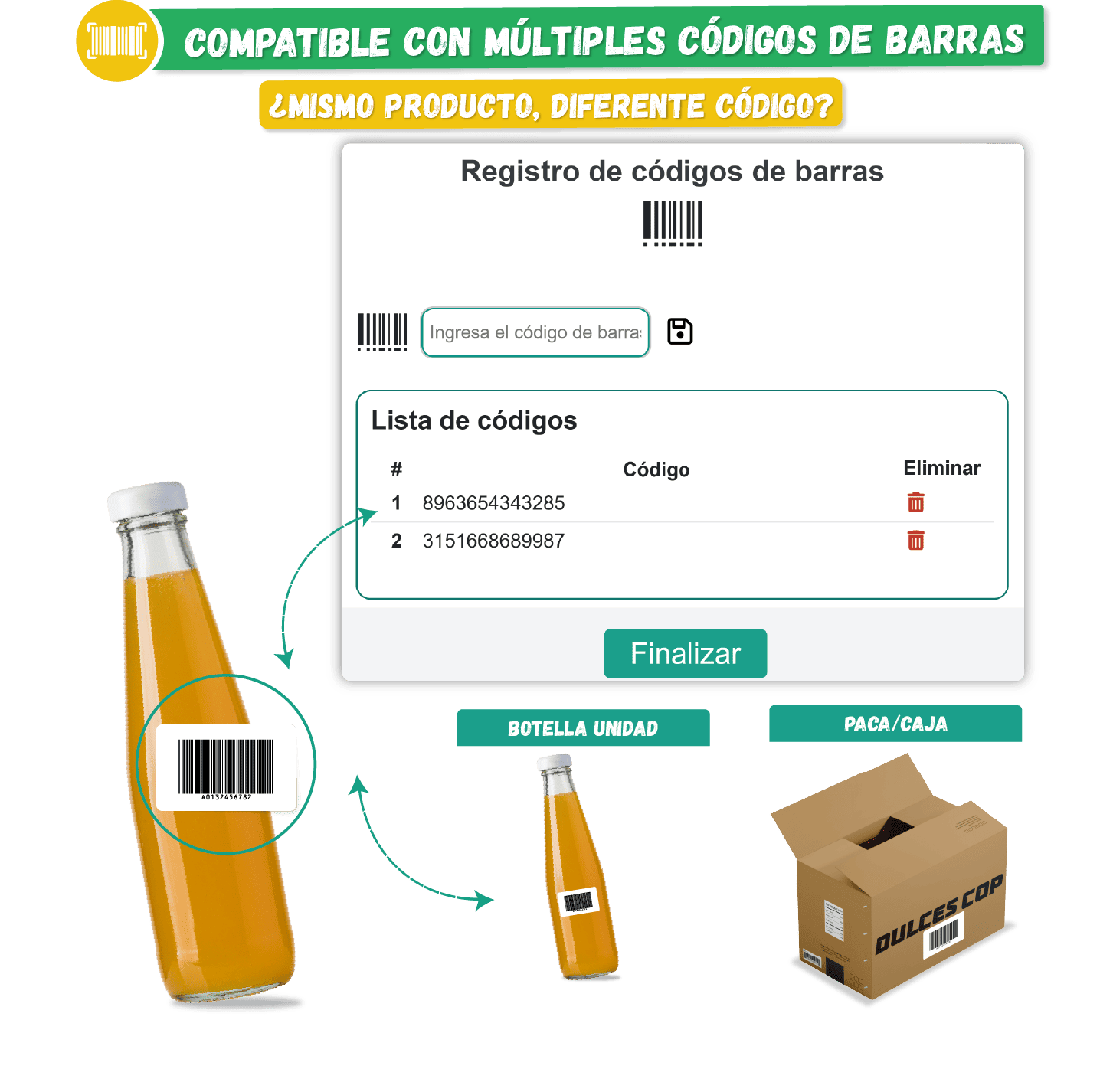 software para drogueria o farmacion con resgistro invima