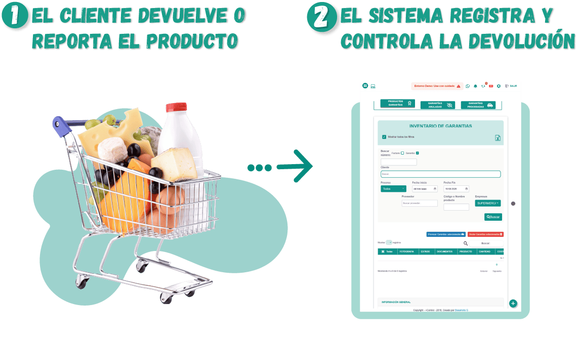 registro invima en droguerias