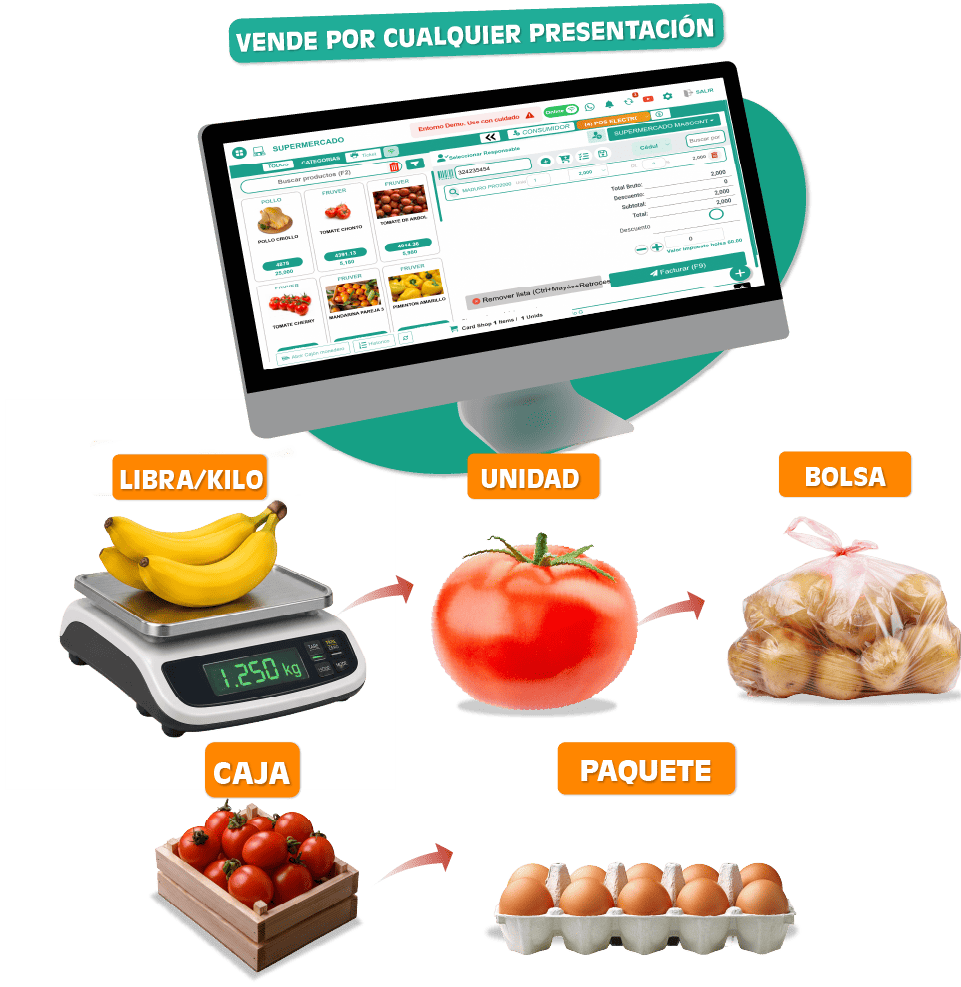 software para drogueria o farmacion con resgistro invima