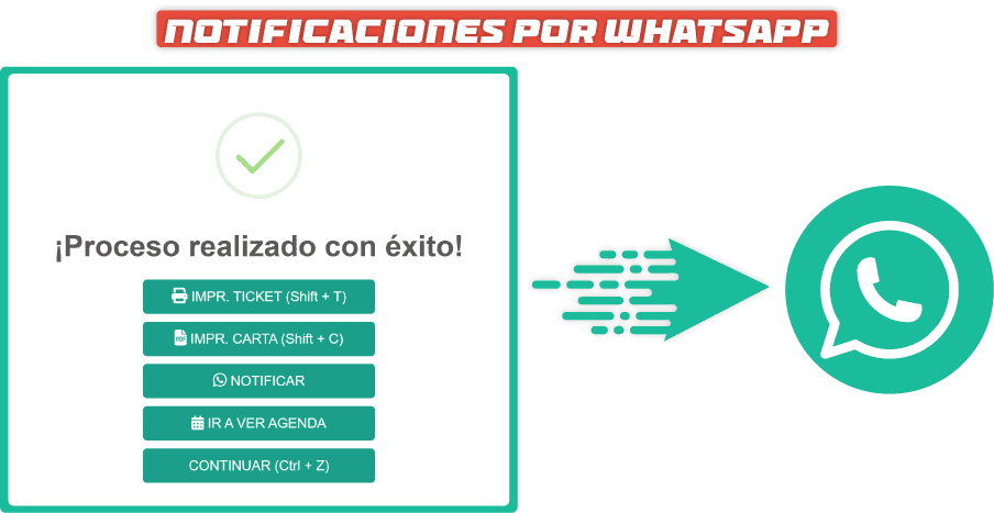 agenda mensual de pagos